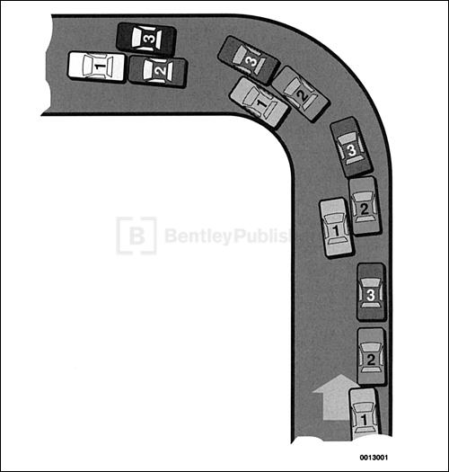 Chapter 11: The Race - Passing (Attacking) - Fig. 11-21