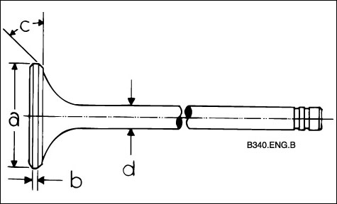 Table m. Valve specifications

Engine-Reconditioning
page 13