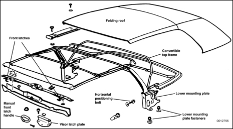 Troubleshooting and repair of body components with helpful illustrations and step by step instruction.
541 Convertible Top
page 541-4