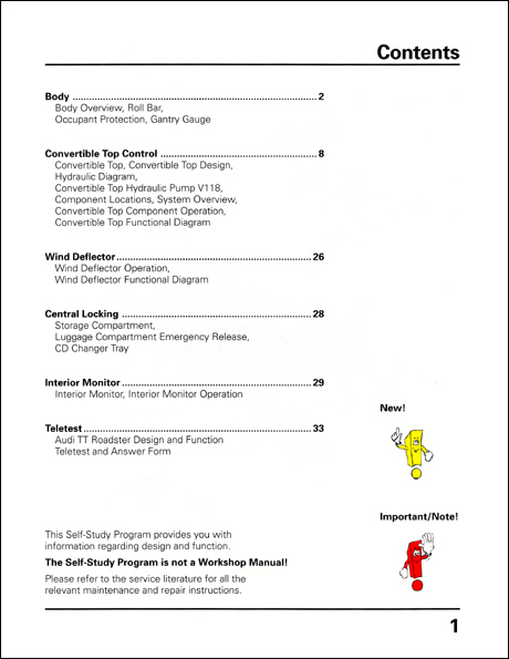 Audi TT Roadster Design and Function Technical Service Training Self-Study Program Table of Contents