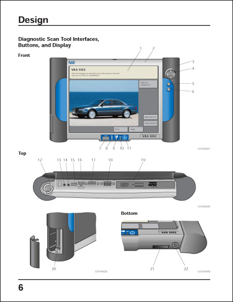 Audi VAS 5052 Design and Function Technical Service Training Self-Study Program Diagnostic Scan Tool Interfaces