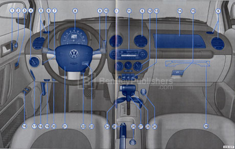 Volkswagen New Beetle 1999 Owner