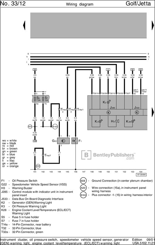 Instrument cluster wiring diagram. 
Excerpted illustration from Volkswagen Jetta, Golf, GTI Service Manual: 1999-2005 Section 97 Wiring Diagrams, Fuses and Relays (BentleyPublishers.com watermark not printed on actual product.)