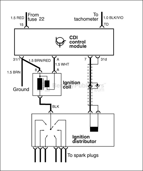 970 Electrical Wiring Diagrams