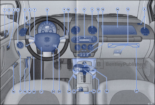 Volkswagen New Beetle 2003 instrument panel