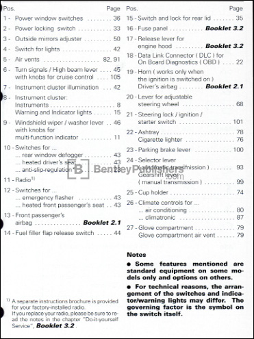 Volkswagen Passat Sedan 2003 instrument panel diagram key code