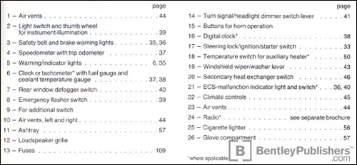 Volkswagen Vanagon/Transporter 1988 instrument panel key code